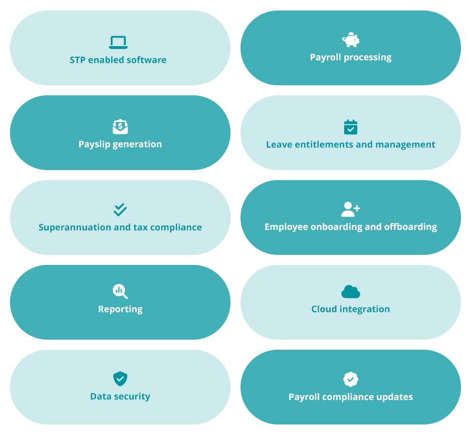 JOB230204 SBH Images Advantages Of Cloud Payroll Bookkeeping Marketing Strategy