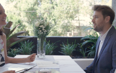 How to save time when running your own business