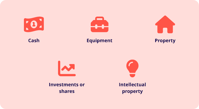 Capital Working Capital Definition