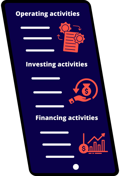 Cash Flow Statement