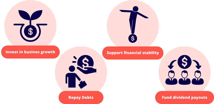 Retained Earnings Strategy 3 Retained earnings benefits
