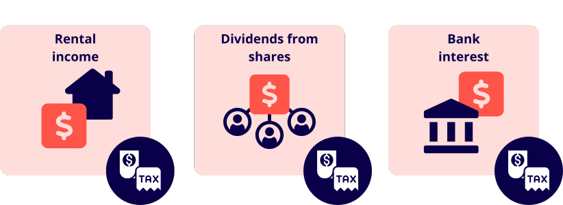 Estate Income Tax Explained 3 Estate Income Tax Explained